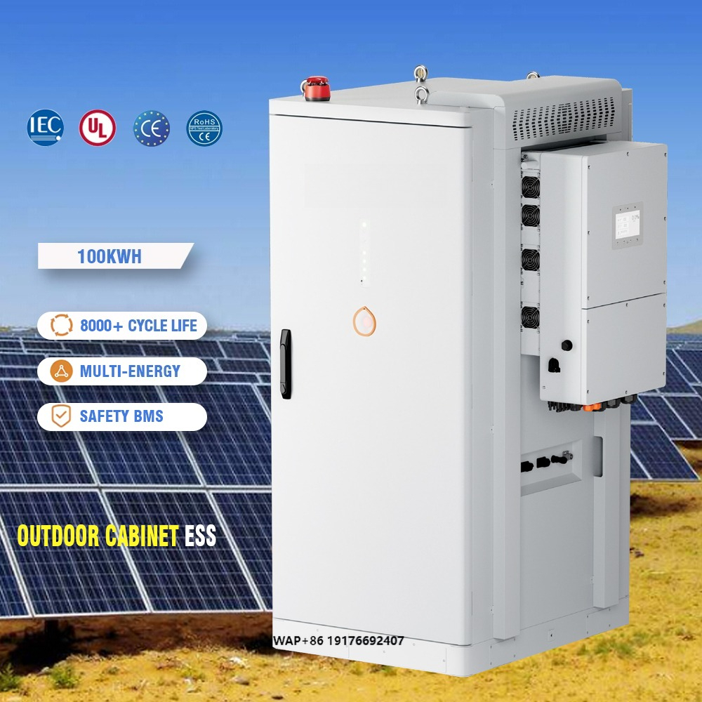 Industrial & Commercial Renewa - Renewable Energy Industry recension och pris