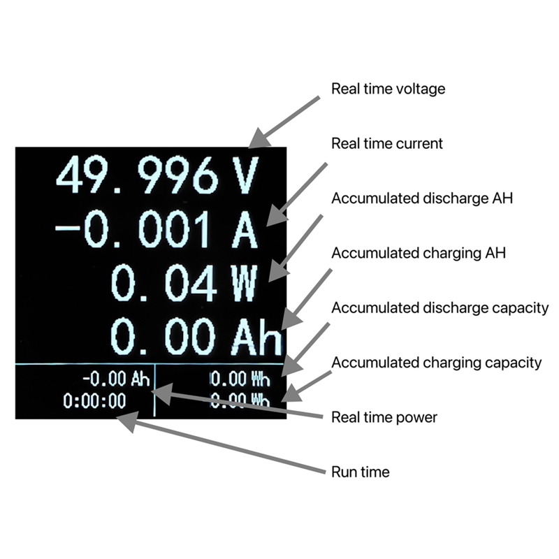 XT60 8-150V Power Meter DC Vol - Battery Monitor Coulometer recension och pris