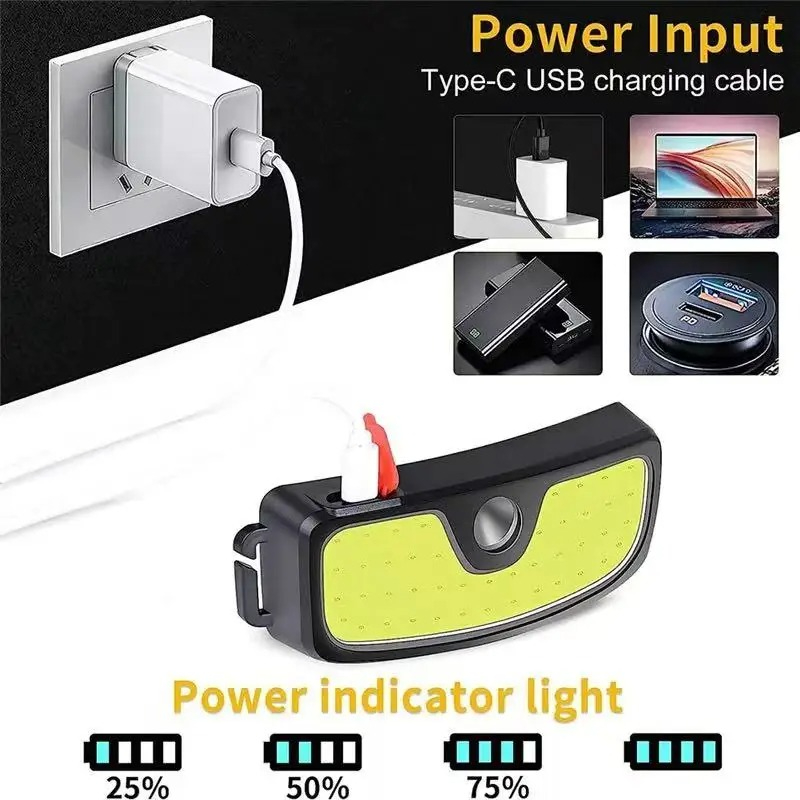 Powerful COB Headlamp Type-c/U - Renewable Energy Battery recension och pris