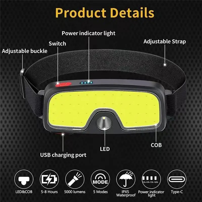Powerful COB Headlamp Type-c/U - Renewable Energy Battery recension och pris