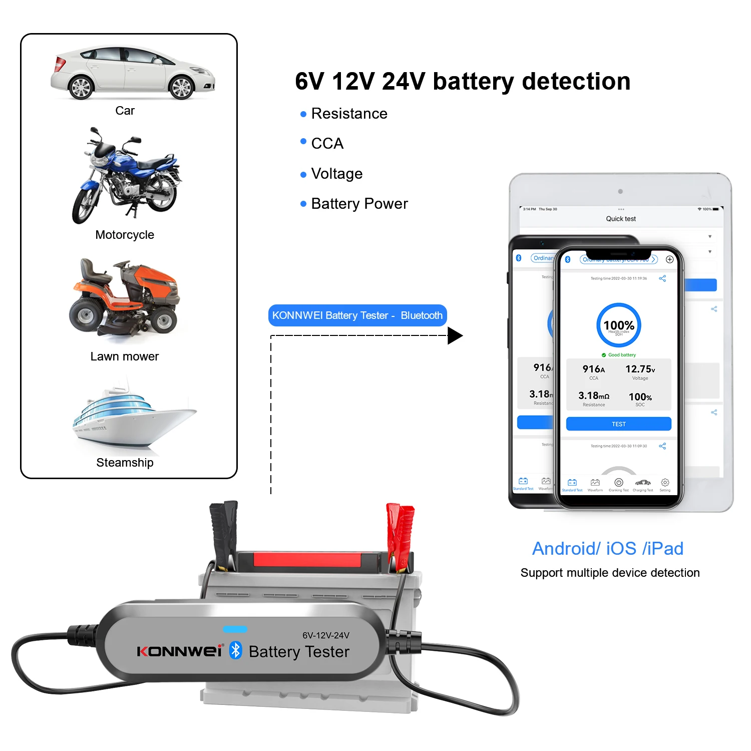 2026 KONNWEI BK200 Bluetooth 5 - Battery Monitor Coulometer recension och pris