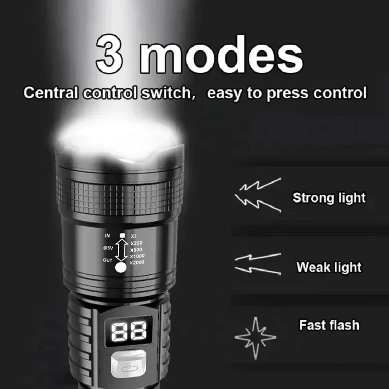 P50 High Brightness Flashlight - Renewable Energy Battery recension och pris