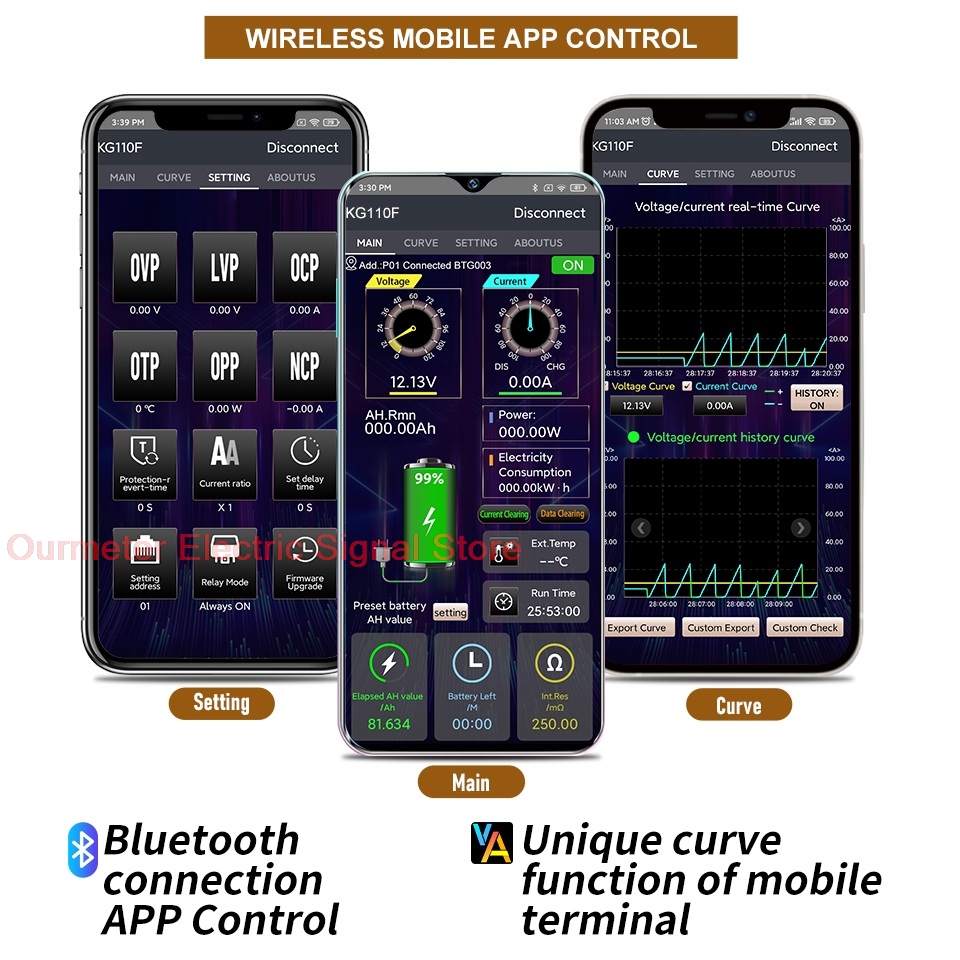 KH160F KH140F KH110F KH-F Seri - Battery Monitor Coulometer recension och pris