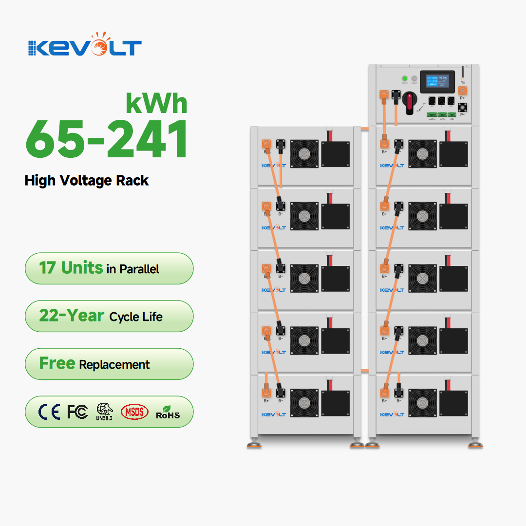 Renewable Energy High Voltage  - Renewable Energy Industry recension och pris