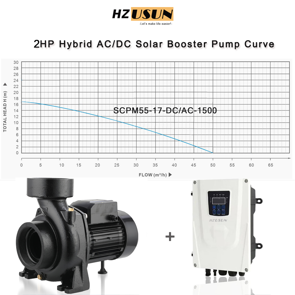 2 HP AC DC High Volume Solar S - Solar Pool Pump Kit recension och pris