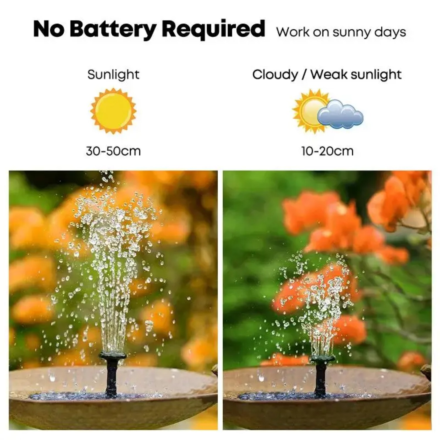Solar Fountain Pump Kit with 8 - Solar Pool Pump Kit recension och pris