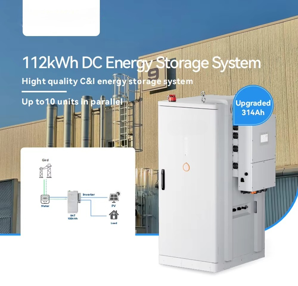 Industrial & Commercial Renewa - Renewable Energy Industry recension och pris