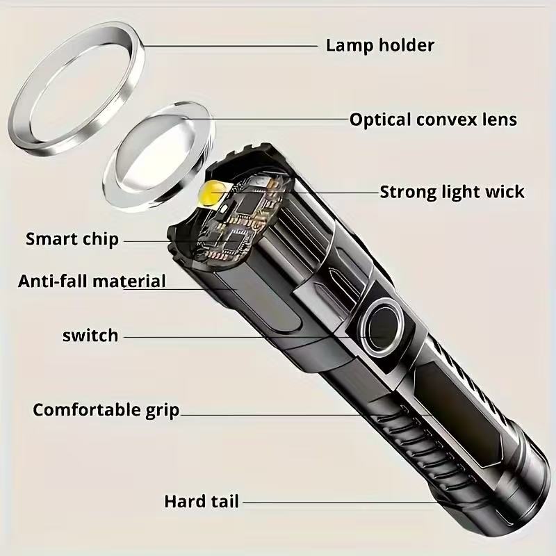 New High-power Led Flashlight  - Renewable Energy Battery recension och pris