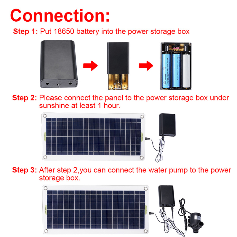 50W 12V Low Noise Brushless Pu - Solar Pool Pump Kit recension och pris